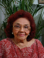 lupe-gigliotti