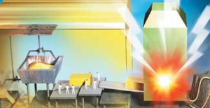 termeletrica-movida-a-lixo